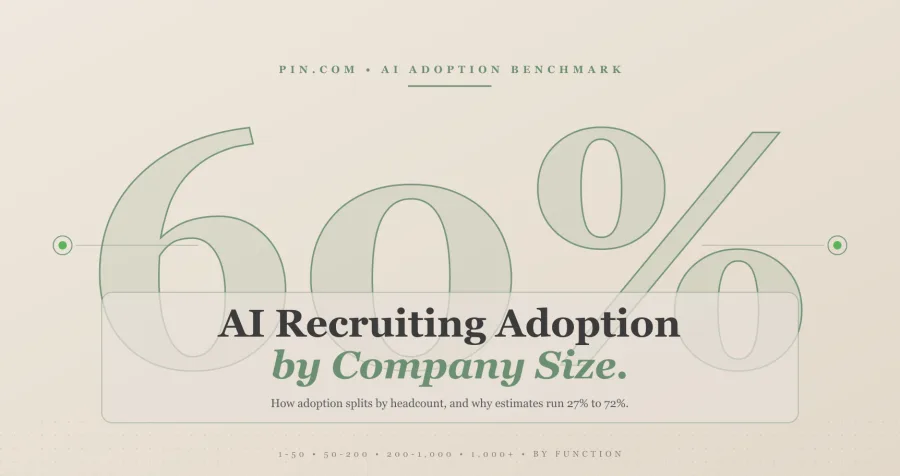 AI Recruiting Adoption by Company Size: 2026 Benchmark