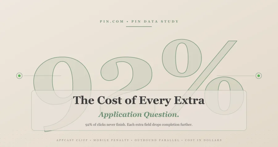 Application Length Drop-Off: The Cost of Extra Questions in 2026