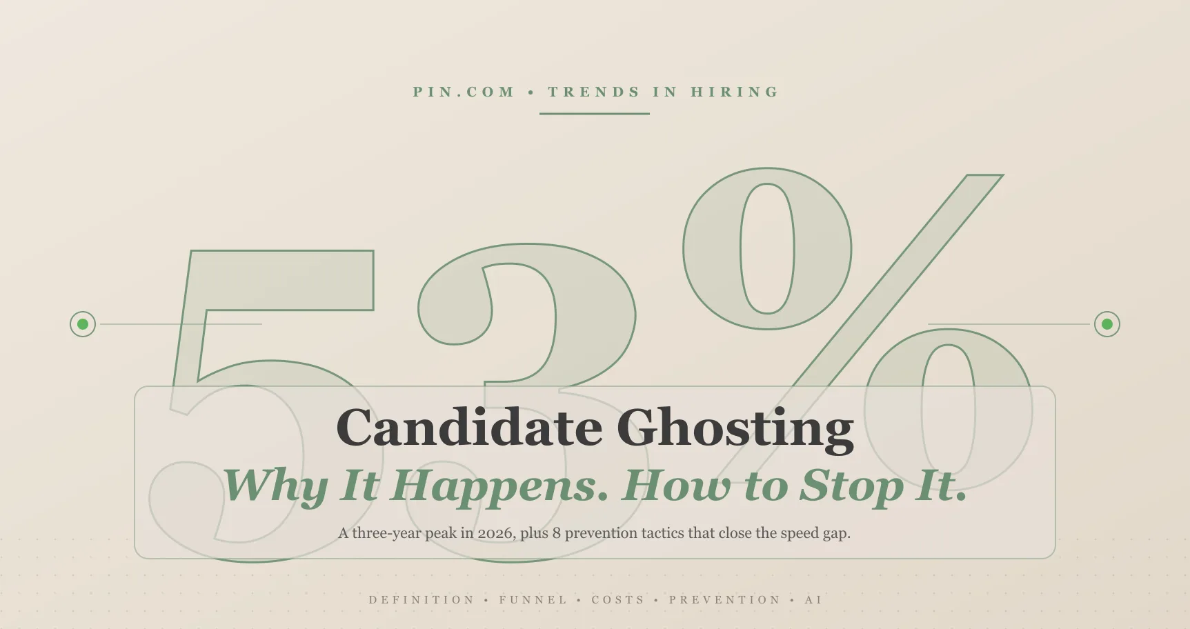 Editorial big-numeral hero showing 53 percent, the share of job seekers ghosted by employers in 2026, behind the article title