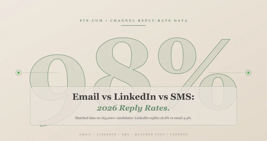 Email vs LinkedIn vs SMS Recruiting: 2026 Reply Rates