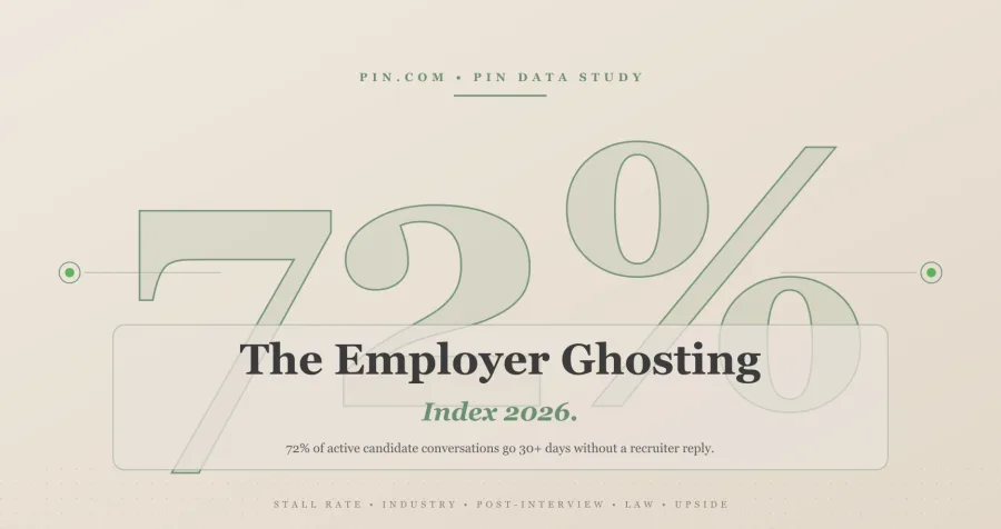 The Employer Ghosting Index 2026: Why Companies Go Silent