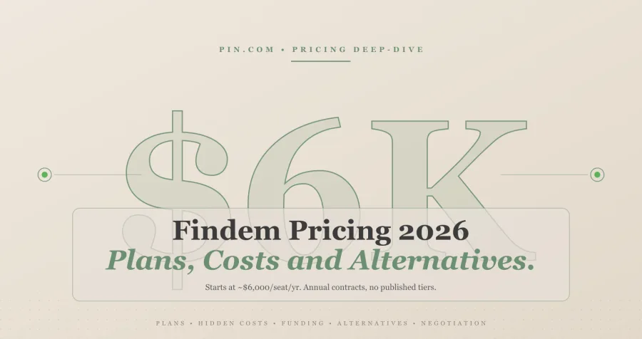Findem Pricing 2026: Plans, Costs, and Alternatives
