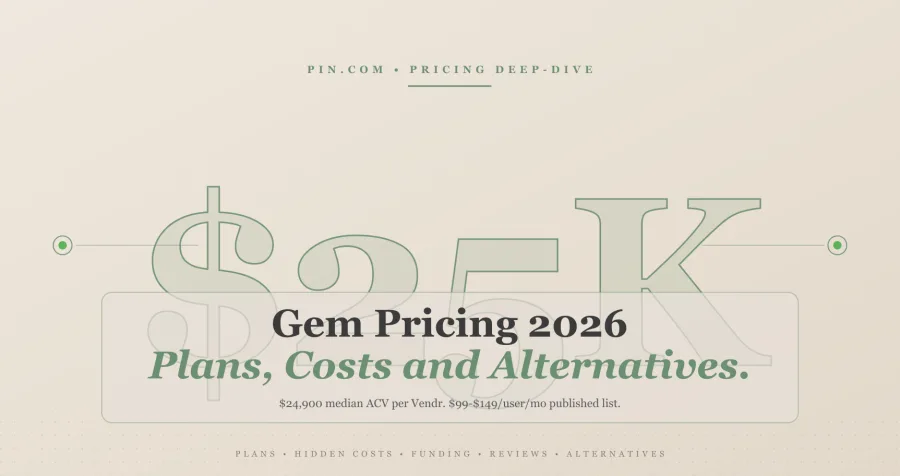 Gem Pricing 2026: Recruiting CRM Plans, Costs and Alternatives