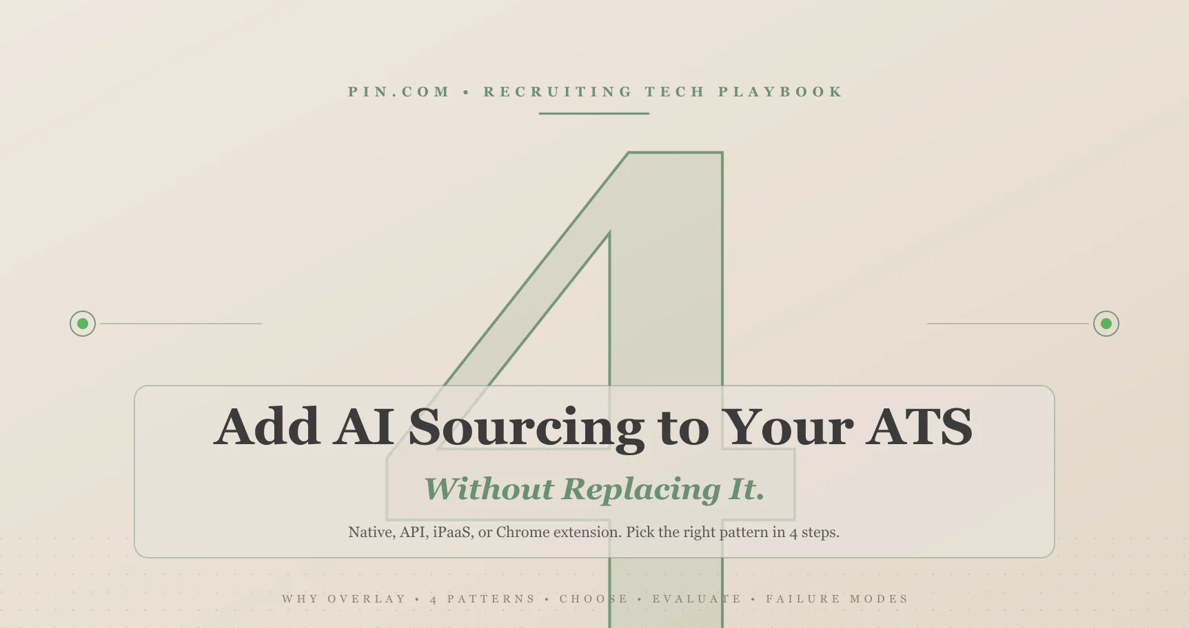 AI Sourcing ATS Integration in 2026: 4 Patterns and a Checklist