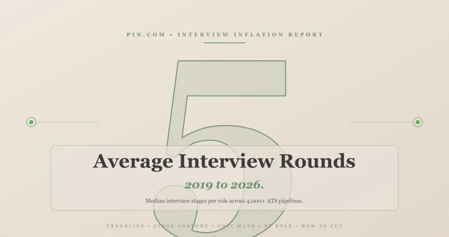 Average Interview Rounds: The 2019 to 2026 Inflation Report