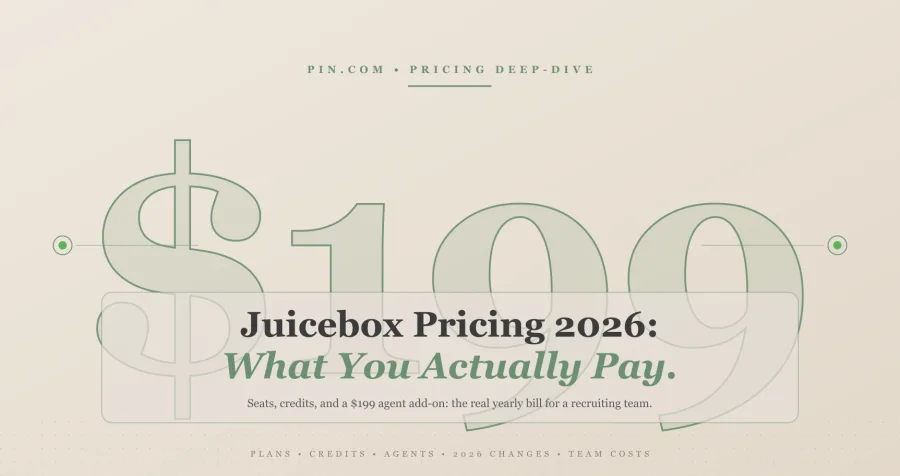 Juicebox Pricing 2026: Plans, Costs, and What You Actually Pay