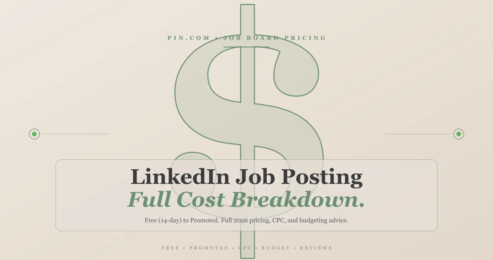 LinkedIn Job Posting Pricing 2026: Full Cost Breakdown