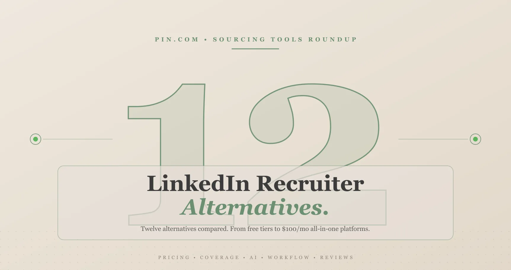 LinkedIn Recruiter alternatives 2026