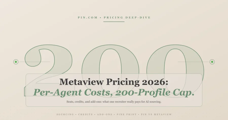 Metaview Pricing 2026: Per-Agent Costs and the 200-Profile Cap