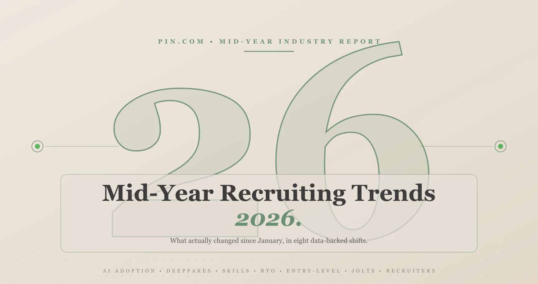 Mid-year 2026 recruiting trends: January predictions vs. actual labor market data