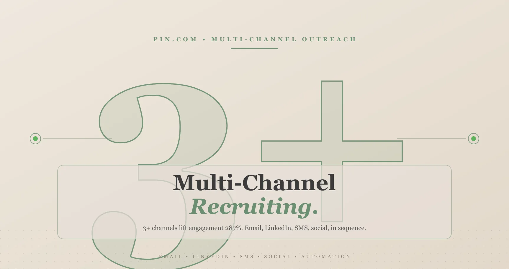Multi-Channel Recruiting: How to Reach Candidates Everywhere (2026)