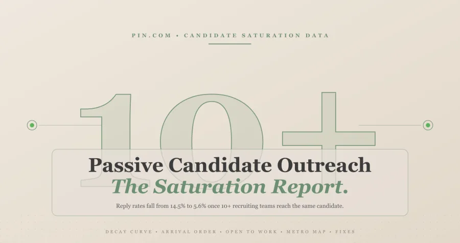 Passive Candidate Outreach in 2026: The Saturation Report