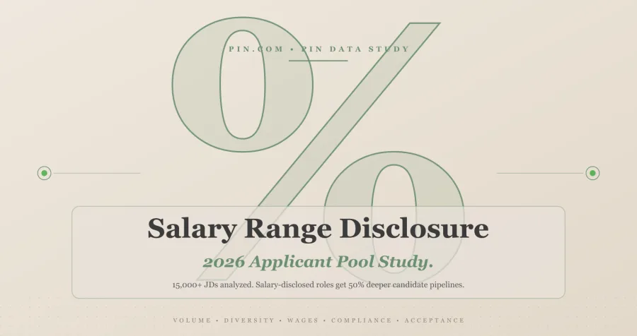 Salary Range Disclosure: 2026 Applicant Pool Study