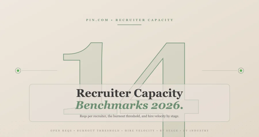 Recruiter Capacity Benchmarks 2026: Reqs Per Recruiter