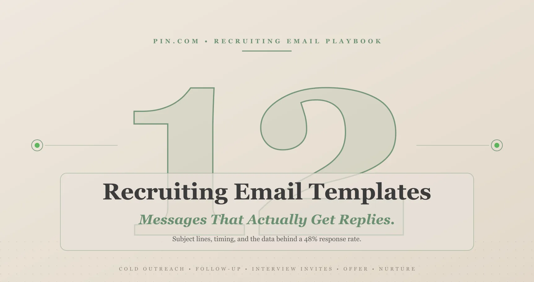 Recruiting Email Templates: 12 Messages That Get Replies