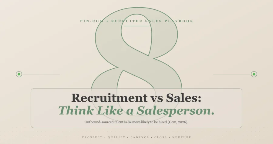Recruitment vs Sales: Why Top Recruiters Sell in 2026