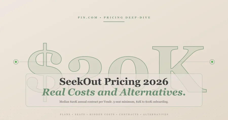 SeekOut Pricing 2026: Real Costs, Plans, and Alternatives