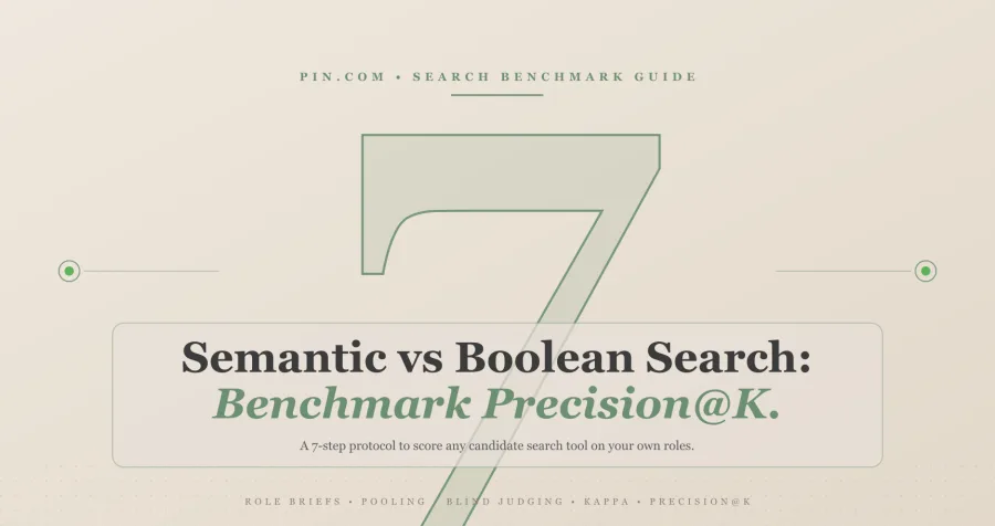 Semantic vs Boolean Search 2026: Benchmarking Precision@K
