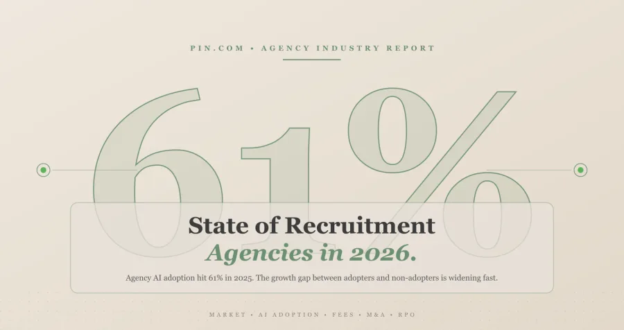 The State of Recruitment Agencies: 2026 Full Report