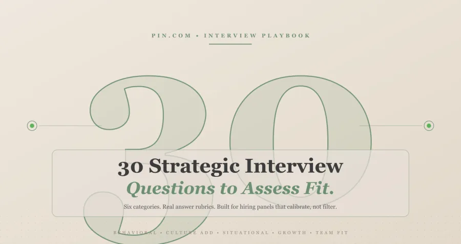 30 Strategic Interview Questions to Assess Fit in 2026