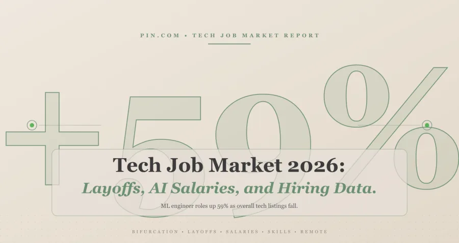 Tech Job Market 2026: Layoffs, AI Salaries, and Hiring Data
