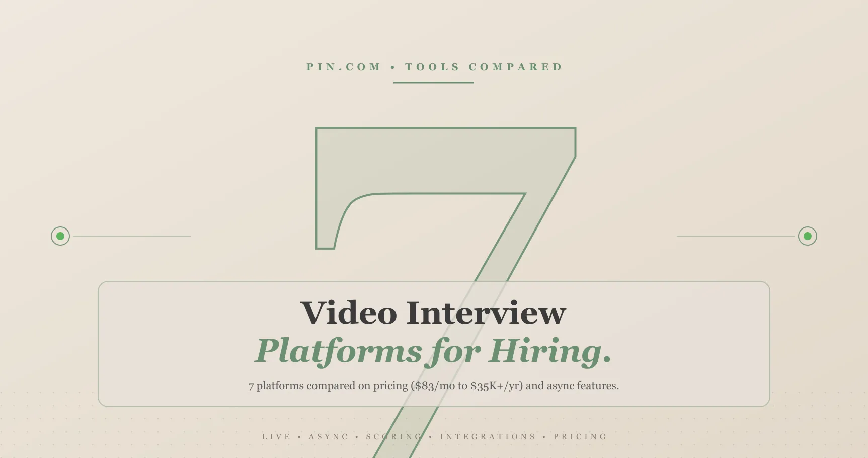 7 Best Video Interview Platforms for Remote Hiring in 2026