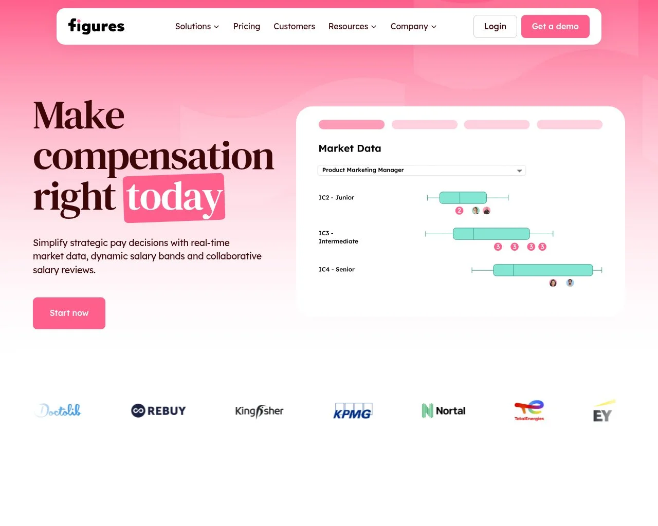 Screenshot of the Figures website homepage
