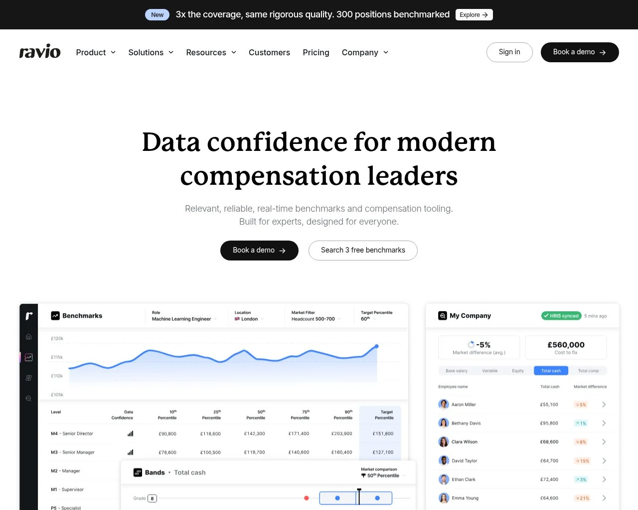 Screenshot of the Ravio website homepage