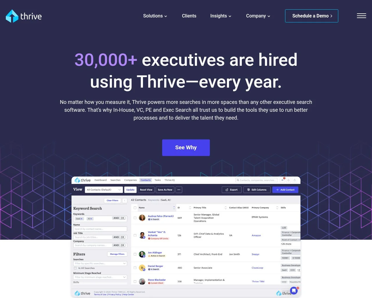 Screenshot of the Thrive TRM website homepage